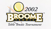 Example of an inappropriately edited Broome Tennis Logo