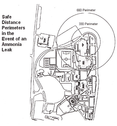 Image showing the Safe Distance Perimeters in the event of an Ammonia Leak